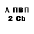 A PVP крисы CK Zeykiz